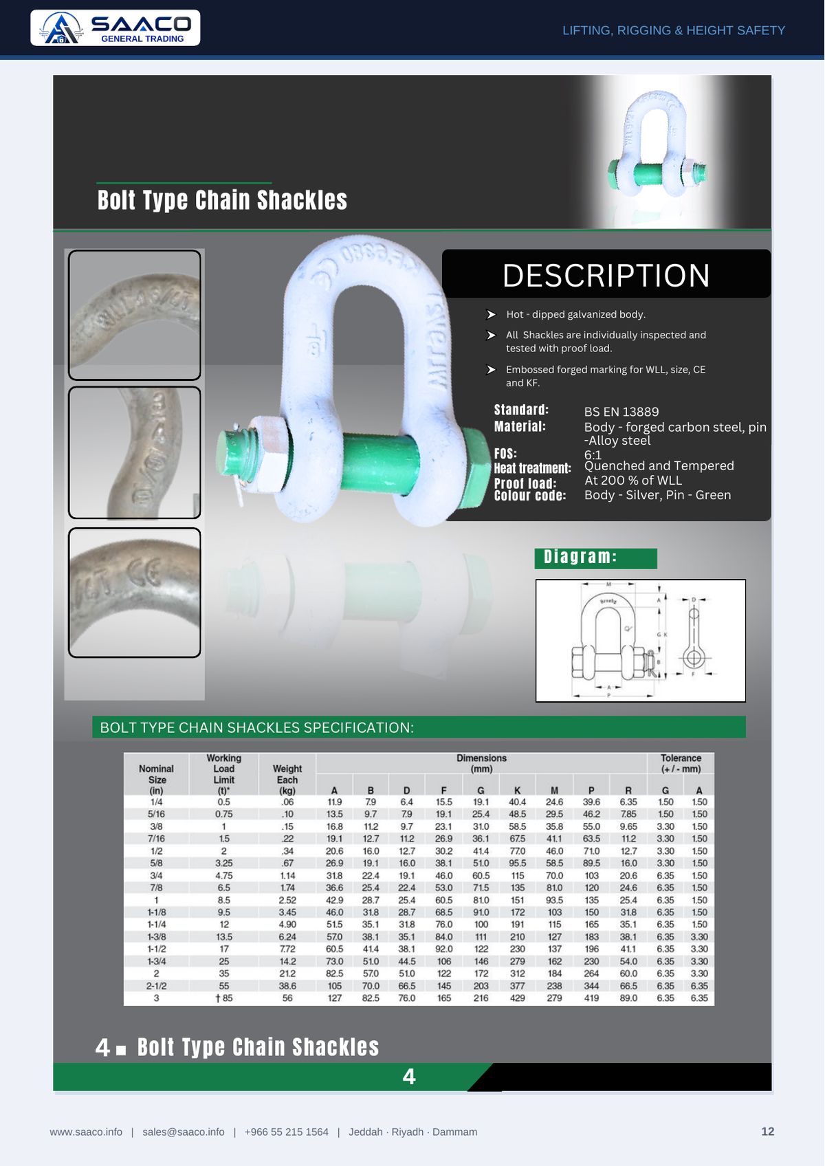 SAACO General Trading profile and product catalogue — page 12