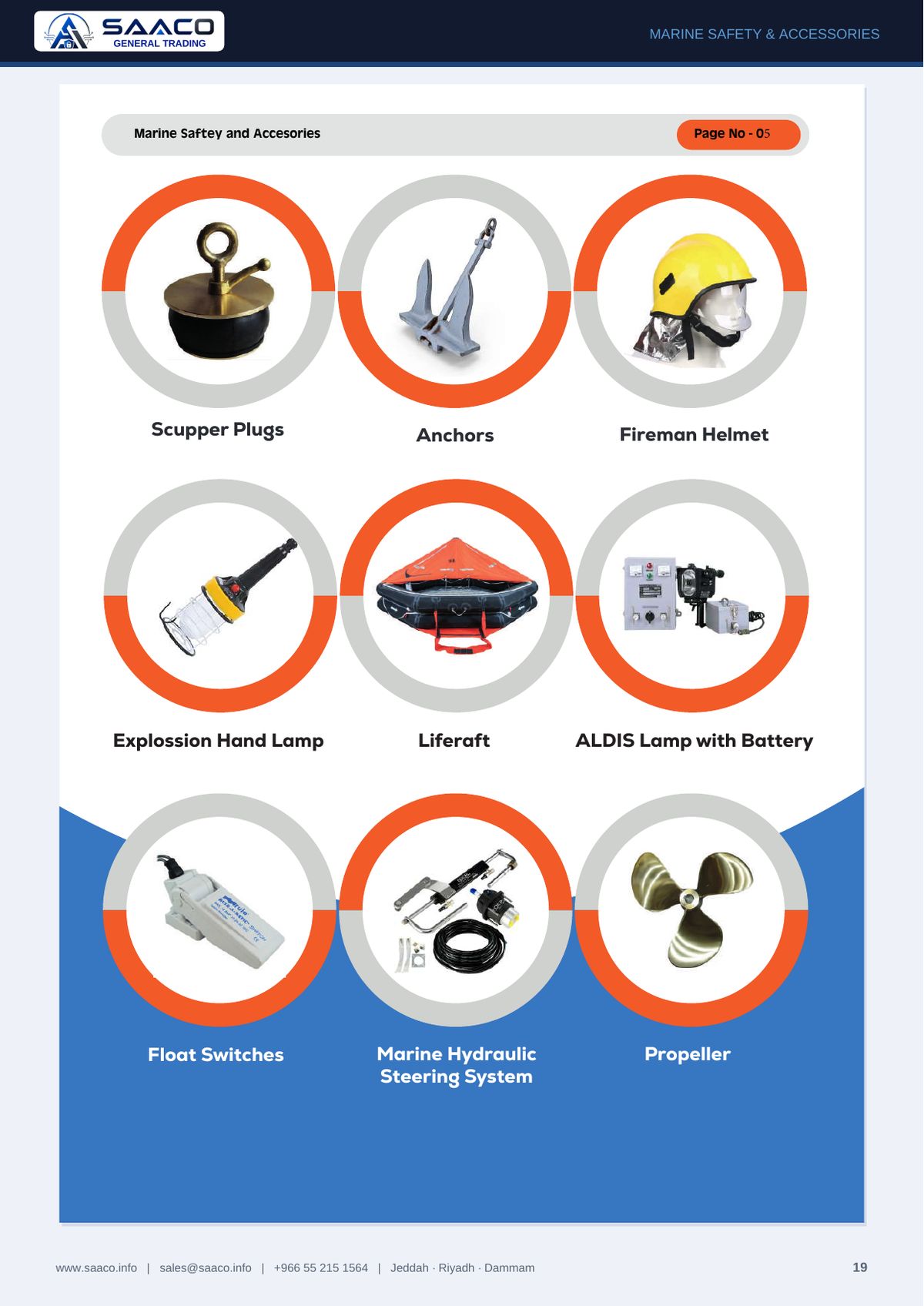 SAACO General Trading profile and product catalogue — page 19