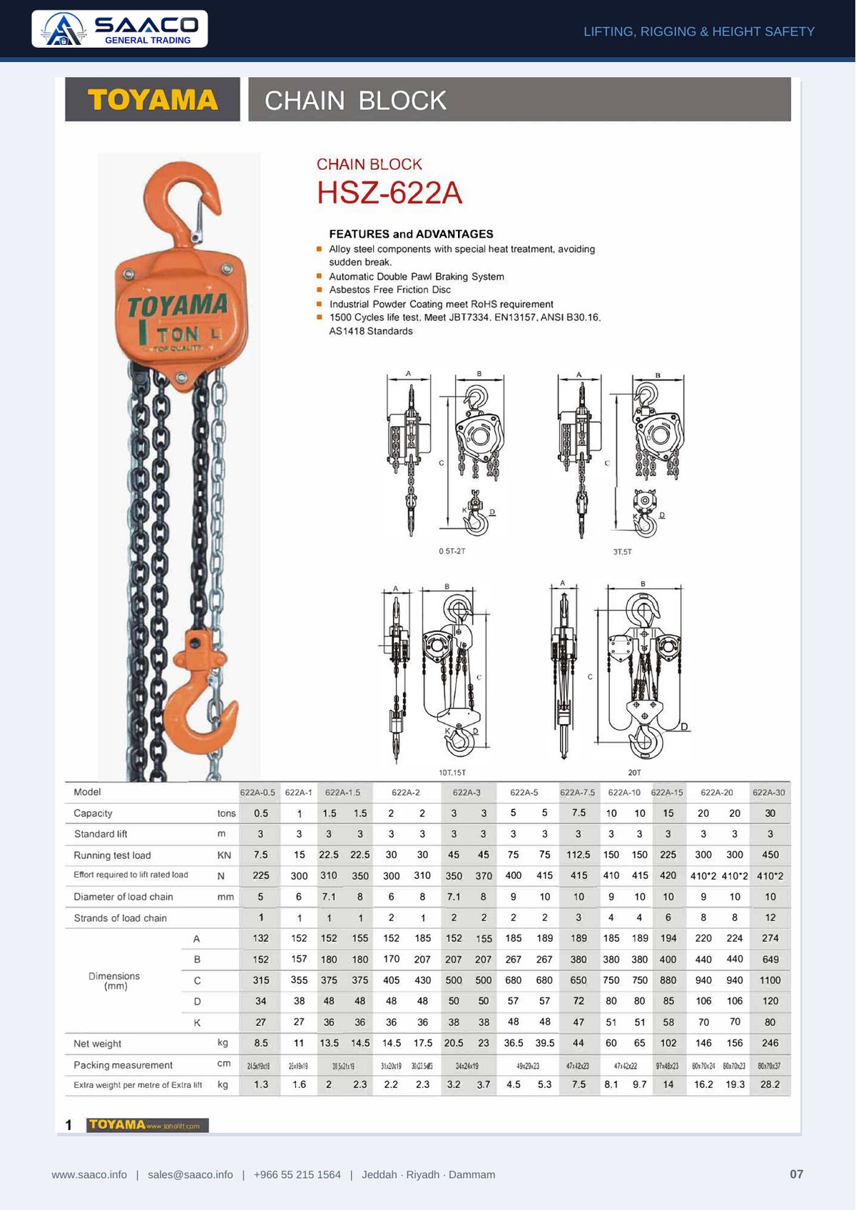 SAACO General Trading profile and product catalogue — page 7